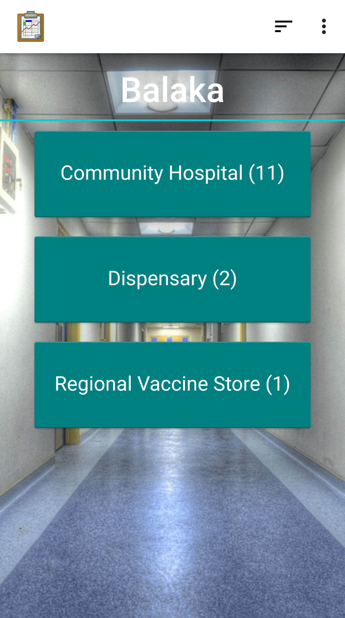 Health Facility Types